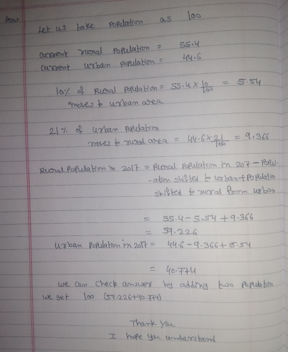 Are as too population Let us take current current rural urban population a population = 55.4 44.6 = 5.54 10% of Rural populat