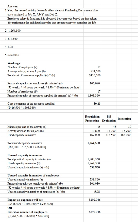 Answer: 1 Yes, the revised activity demands affect the total Purchasing Department labor costs assigned to Job X, Job Y, and