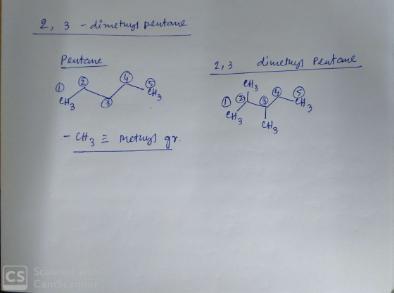 2, 3 -dimethyl pentane Pentane 2, 3 dimethys Platane elta 9 esta cittz - Ctz & methys gr. CS Scanned ith CamScanne
