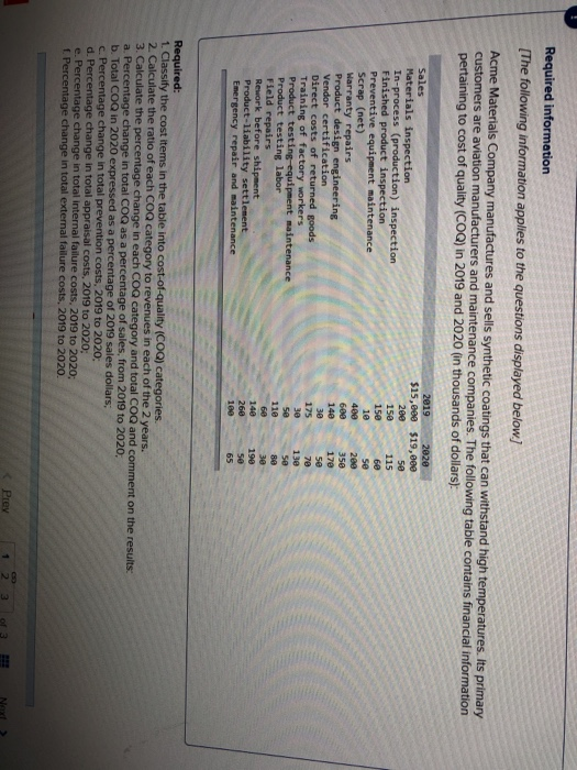 Required information [The following information applies to the questions displayed below) Acme Materials Company manufactures