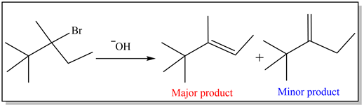 Br
HO
Major product
Minor product