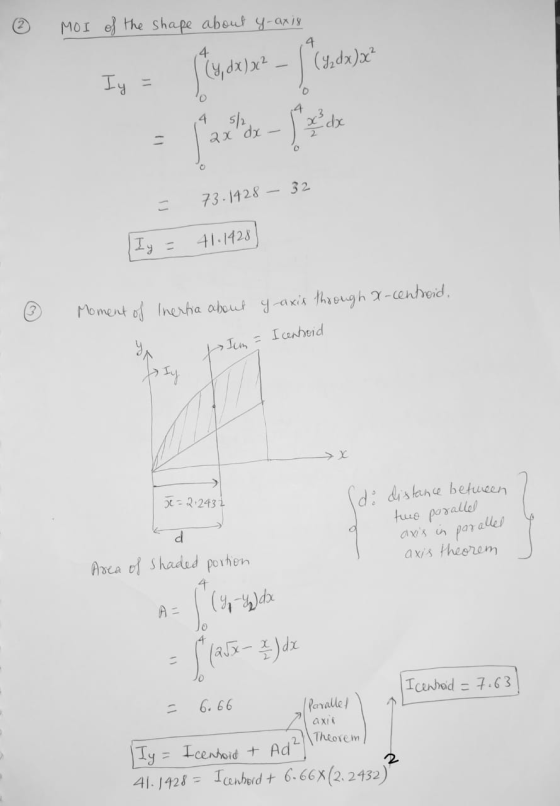③ MOI of the shape about y-axis Iy = 13, de 2² - J ada) 2² 73.1428 – 32 41.1428) Iy = h Moment of Inertia about y axis throug