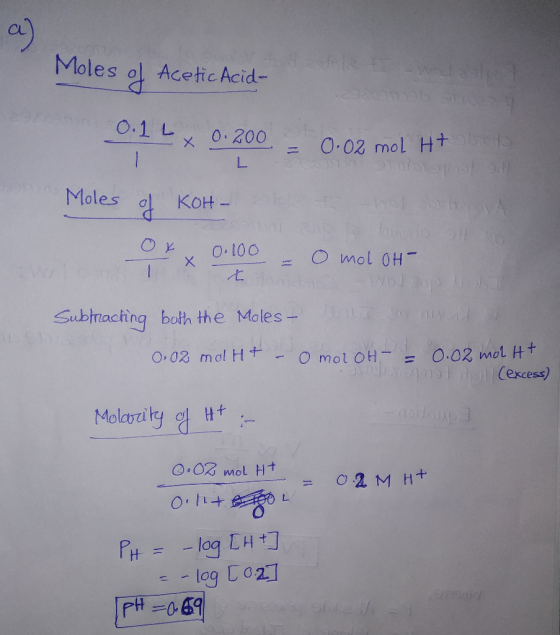 Moles of Acetic Acid- 0.14 x 0.2000 Moles of KOH- - b Ok 0.100 = 0 mol OH- 1 to Subtracting both the Moles- T o lvonta 0.02 m