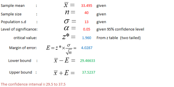 Sample mean : Sample size : Population s.d : Level of significance: X = n= o = a = 33.495 given 40 given 13 given 0.05 given