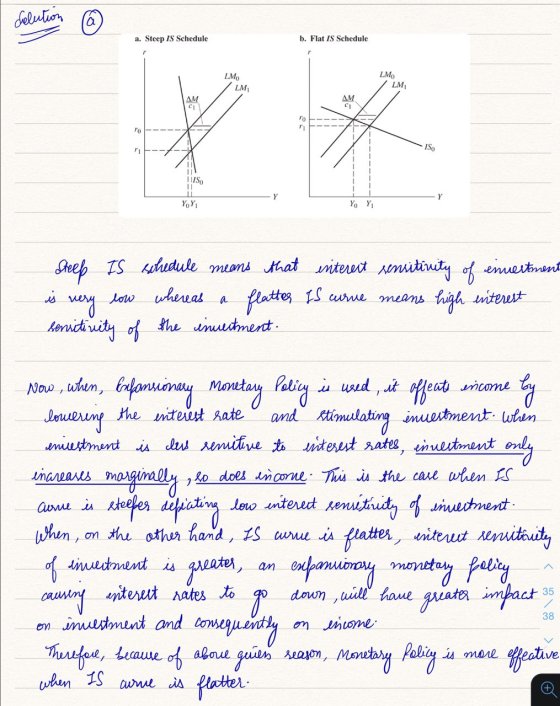 Celution a a. Steep IS Schedule b. Flat IS Schedule LMO LM 1 11 11 11 -----* YOY Yo Yi Steep Is schedule means that interest