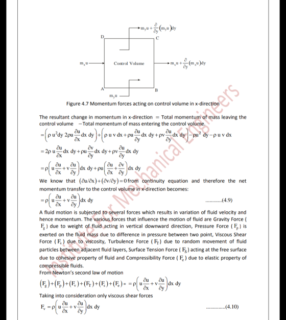m, u Control Volume myu Figure 4.7 Momentum forces acting on control volume in x-direction The resultant change in momentum i