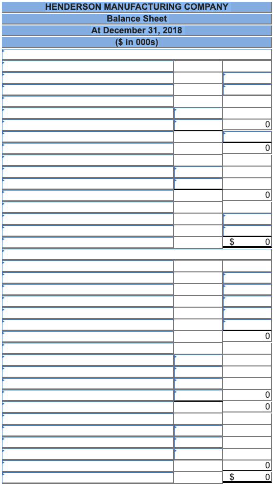 HENDERSON MANUFACTURING COMPANY Balance Sheet At December 31, 2018 ($ in 000s) 01 lelo
