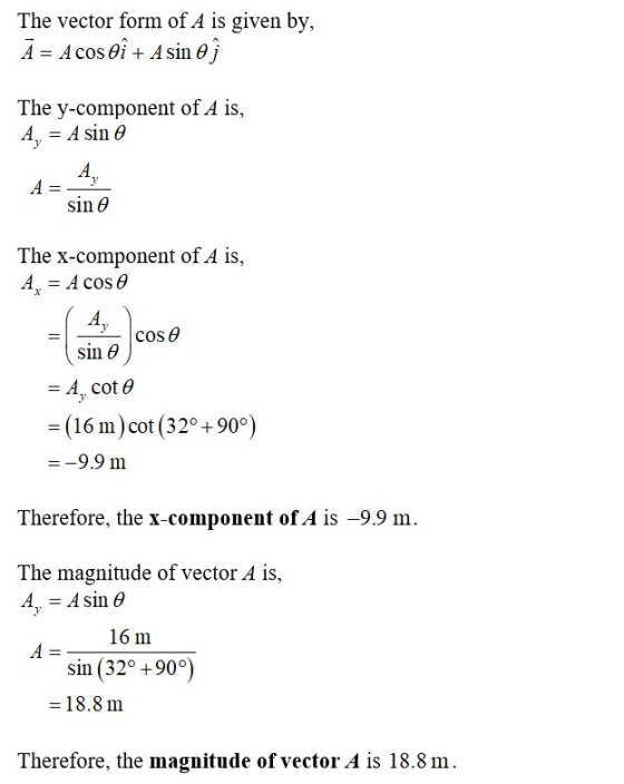 The vector form of A is given by, Ā= A cos oỉ + A sin ej The y-component of A is, 4, = A sin sin e The x-component of A is, A