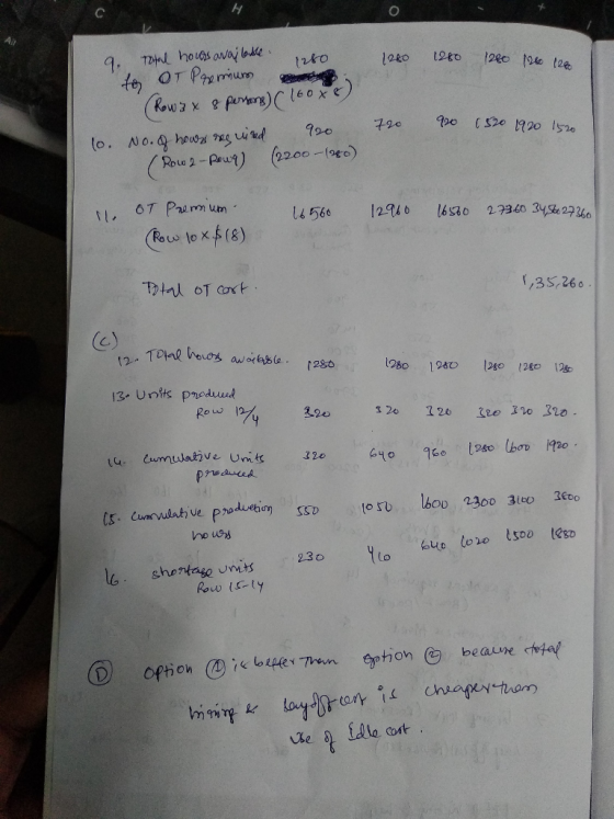 9. TaHal hous avaj lenble to, OT Pemium 1280 1280 1280 120 126 8 permang) (l60xe 920 (520 1920 1520 720 920 (o. No. howa rag