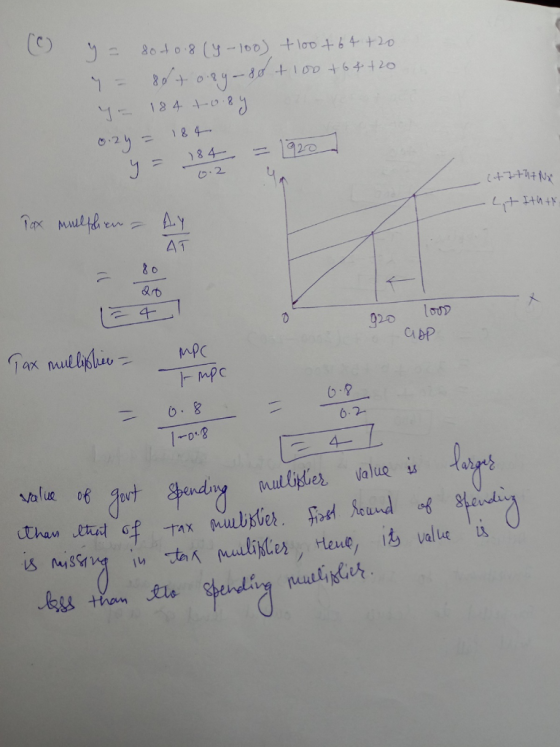 y = so to .8 (y-100) +10o +64 +20 Y = 80tory-80 + 100 +64 +20 y = 184 +0.89 0.2y = 184 - 184 = 1920 y = -0.2 4 (+7+47 Na .lt