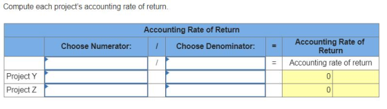 Compute each projects accounting rate of return Accounting Rate of Return Accounting Rate of Return Choose Numerator: Choose Denominator: Accounting rate of return Project Y Project Z