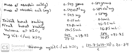 Initial buret reading & Final buret reading Volume of KIO3 mg vit.c/mL KIO, Mass of ascoobic audy) 0.549 ggams o.sougrams mas