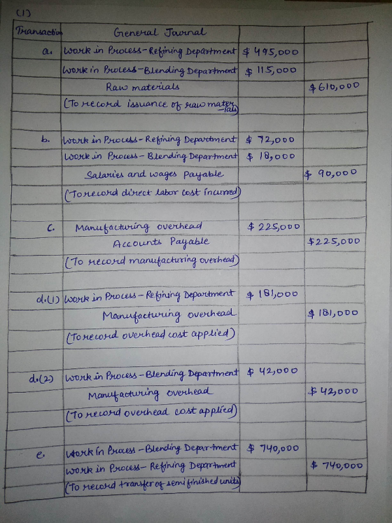 0 Transaction General Journal as work in Process-Refining Department & 495,000 work in Process-Blending Department & 115,000