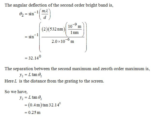 The angular deflection of the second order bright band is, (2)(532nm) 1nm 9 10 m = sin-1 -6 2.0x10° m - 32.140 The separation
