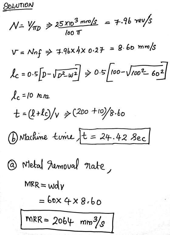 SOLUTION N= 7 = 25X103 mm/s. 7.96 rev/s 100 T V = Nnf = 7.96x4x 0-27 = 8.60 mm/s 2 100²_602 2) ► 0.5 zw lc = 0.5[D- Jo? 5 [10