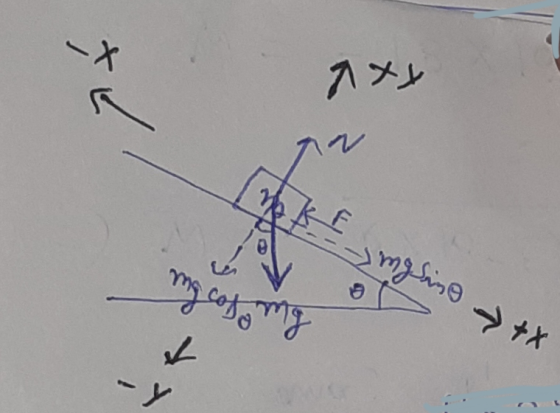 -X Лху imgesine bu for bu +Х 1 - у