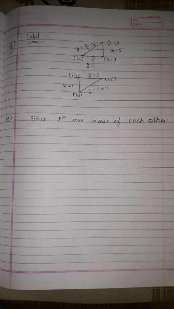 -BANSAL Tafel y = 24 (52) y (3,1) =5 csil a = 1 2 *11 = 2X+1 Te since ph are inverse of each other.