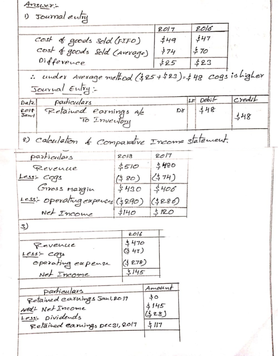 Answerin 2017 1 Journal entry 2016 Cost of goods fold (HIFO) | $49 4 7 Cost of goods Sold Coverage) $74 $ 70 Difference $25 $