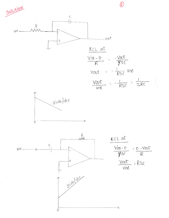 Solu out KCL at Vm -D Voaot SC Vry Vout vnm KCL at C. ini