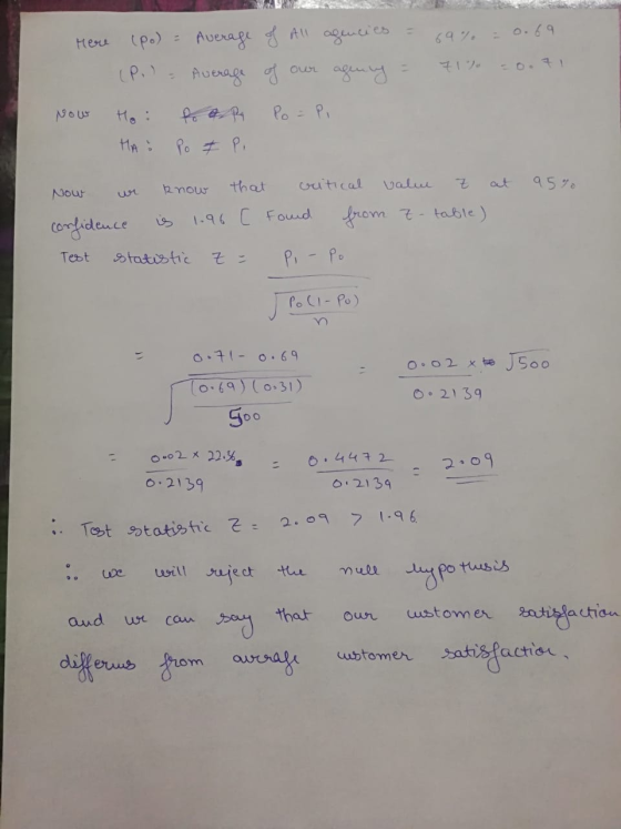 69%. Here (po) (P) Average of All agencies = Average of our agenry کلاه قم Po =P Po e Re Po & Pi that critical know Z valu at