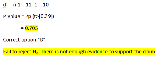 df = n-1 = 11 -1 = 10 P-value = 2p (t>|0.391) = 0.705 Correct option B Fail to reject Ho. There is not enough evidence to s