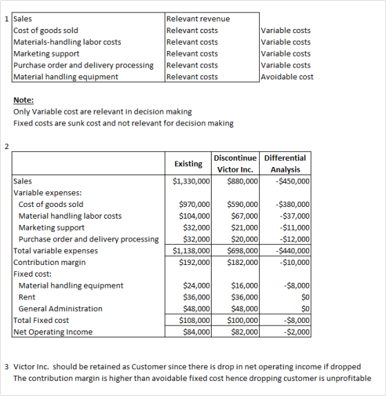 1 Sales Relevant revenue Cost of goods sold Relevant costs Materials-handling labor costs Relevant costs Marketing support Re