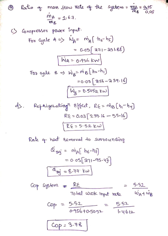 Ratio mas How ate the Sugtem = MA = aoS 0.03 (a MA =16 Compressor paver input Fox Cyele A A= ia he-hs) C.osaa1-asis WA o.156