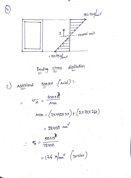 14 182.865W/ y F Neutral axis -18295/mmy Bending stress distribution c) Additional 500 KN (Axial)! 500X18 Area Area? (2x450x