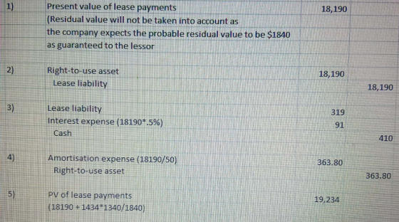 18,190 Present value of lease payments (Residual value will not be taken into account as the company expects the probable res
