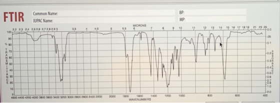 FTIR Common Name: FTIR TUPAC Name: 10 11 12 13 14 15 16 17 18 19 21 23 25 22 23 24 25 26 27 28 29 35 $ 6999 4500 4400 4200 40