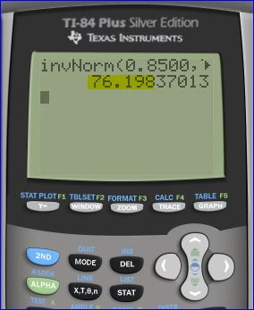 TI-84 Plus Silver Edition TEXAS INSTRUMENTS invNorm(0.8500, 76.19837013 STAT PLOTF1 TBLSETF2 FORMAT ES CALC F4 WINDOW ZOON TR