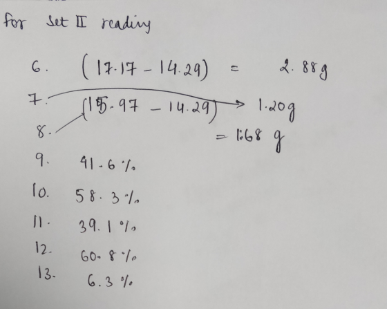for set II reading 6. (17.17 14.29) = 2.88 g 7. 116.97 - 14.29) > 1.209 - 1668 g 9. 41.6% 58.3% 39.1 12 13. GO. 80% 6.3 %
