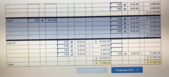 1101 @ 140 @ $ 40.00 = $ 60.00 = 4,400.00 8,400.00 $ 23,720.00 Sept5 420 @ $56.00 210 @ 110 @ 140 @ 420 @ $ 52.00 = $ 40.00 =