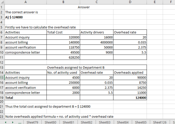 B 1 Answer 2 The correct answer is 3 A) $ 124000 5 Firstly we have to calculate the overhead rate 6 Activities Total Cost Act