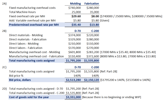 2A) Fixed manufacturing overhead costs Total Machine-hours Fixed overhead rate per MH Add: Variable overhead rate per MH Pred