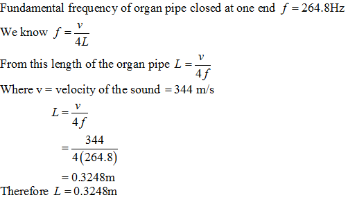 Fundamental frequency of organ pipe closed at one end f-264.8Hz We know f- From this length of the organ pipe L Where v- velo