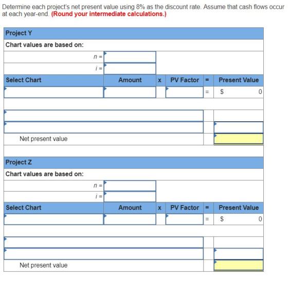 Determine each projects net present value using 8% as the discount rate. Assume that cash flows occur at each year-end. (Round your intermediate calculations.) Project Y Chart values are based on: Select Chart Amount PV Factor Present Value 0 Net present value Project Z Chart values are based on: Select Chart nt x PV Factor = Present Value 0 Net present value