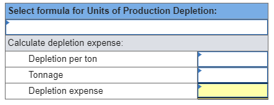 Select formula for Units of Production Depletion: Calculate depletion expense: Depletion per ton Tonnage Depletion expense