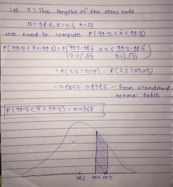 et x = The lengths of the steel rods = 98.6,0-211, h13 need to compute P99.2 2XL 99.3). we Pag.2cx< 99.3) = p (9912-98.6 czeg