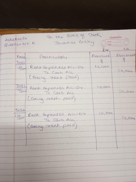 solution to Question No.A In the Book of Jack Journal Entre classmate Date Page Amount Amount 10,ooo Dato Pauticulares 2021 i