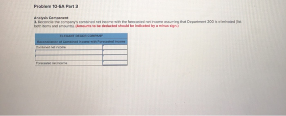 Problem 10-6A Part 3 Analysis Component 3. Reconcile the companys combined net income with the forecasted net income assumin