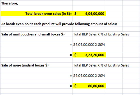 Therefore, Total break even sales (in $)= $ 4,04,00,000 At break even point each product will provide following amount of sal