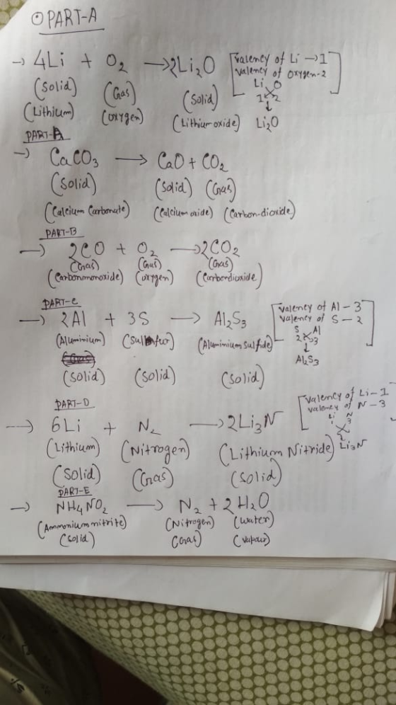 valency of oxygen-2 Li. O PART-1 (Gas) O PART-A - 4 Li + O₂ Li₂O hallery of oxyge-2 (solid) (Gas) (Solid L (Lithium Coxygen)
