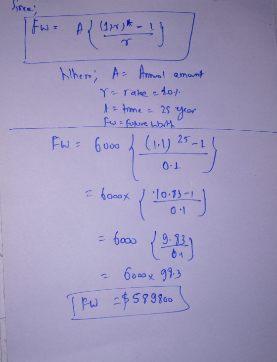 I FW² Al (11) * 1 khere; A= Anwal amount I r -rake 2 20.1. to time a 25 year w = future with FW = 6000 h (1.1) 25-11 O. LT a