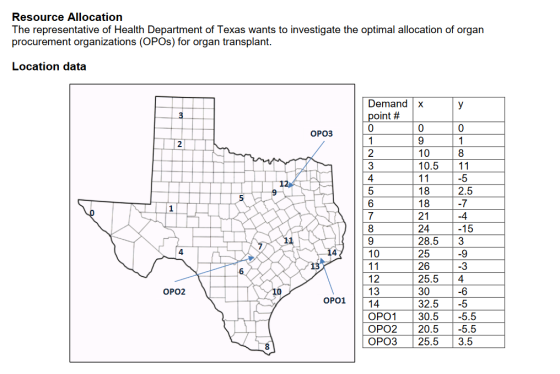 Resource Allocation The representative of Health Department of Texas wants to investigate the optimal allocation of organ procurement organizations (OPOs) for organ transplant Location data Demand x oint # ???? 2 2 3 4 10 10.5 11 18 18 21 24 28.5 3 25 26 25.5 4 30 32.5 -5 2.5 6 -15 4 10 12 13 OPO2 6 OPO114 OPO1 30.5-5.5 OPO2 20.5 5.5 OP03 | 25.5 | 3.5