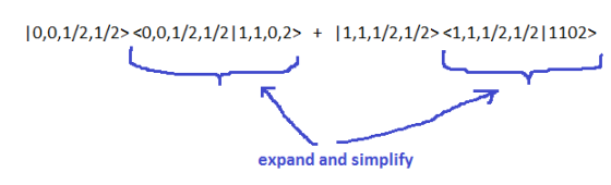 10,0,1/2,1/2><0,0,1/2,1/2|1,1,0,2> + (1,1,1/2,1/2> <1,1,1/2,1/2|1102> expand and simplify