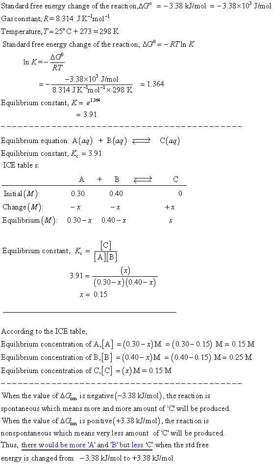 = -3.38 kJ/mol = -3.38x 103 J/mol Standard free energy change of the reaction,AG Gas constant, R= 8.314 JK-mol Temperature, T