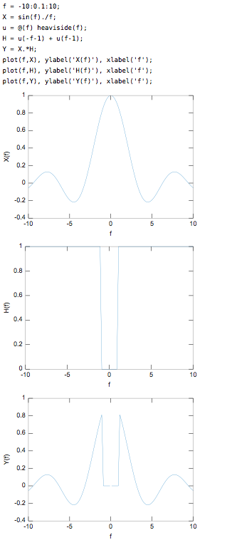 f = -10:0.1:10; X = sin(f)./f; u = @(f) heaviside (f); H = u( -f-1) + uff-1); Y - X. *H; plot(f,x), ylabel(X(f)), xlabel(f