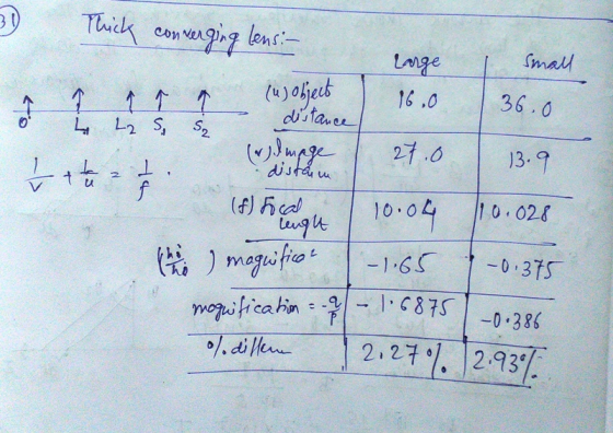 Thick conn converging 36.0 52 13.9 Itthet lens:- Large Small 1 7 ? (u) Object 16.0 distance 4 L2 S, 27.0 distan (f) Focal 10.