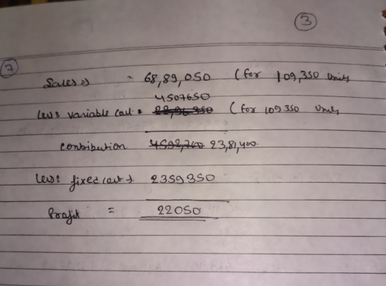 (for 109,350 hits - 68.89 oso 4507650 Las variable calls 220.es (for 109 350 Unully consibution 4892,700 23,81,400. les: fixe